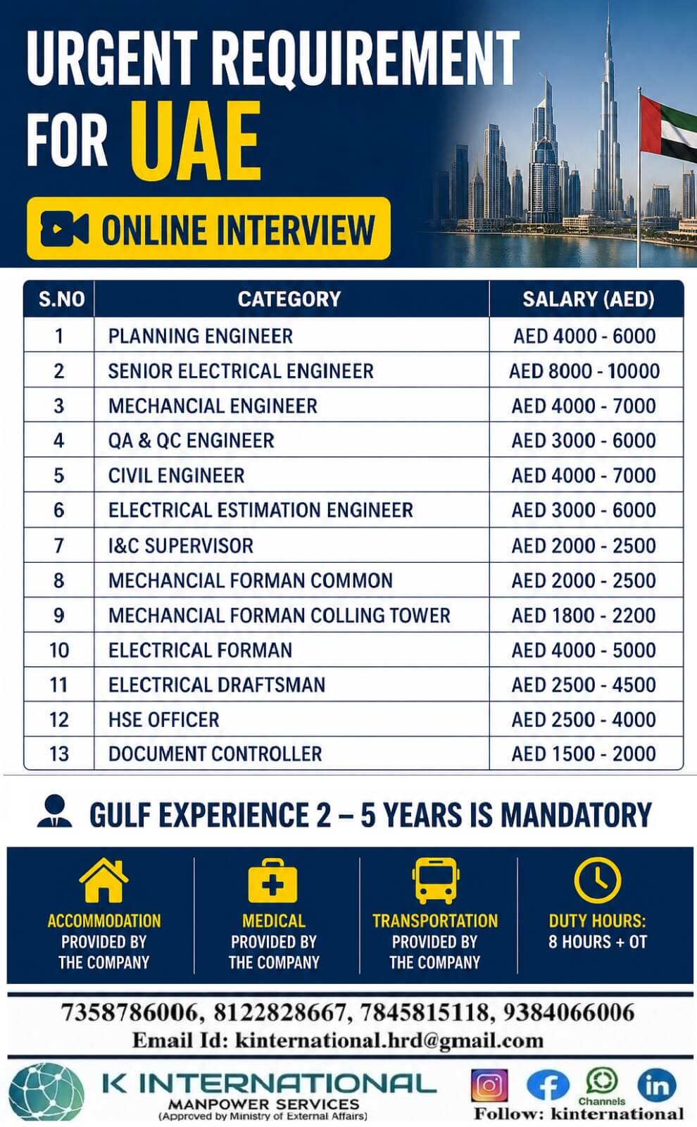 Job image