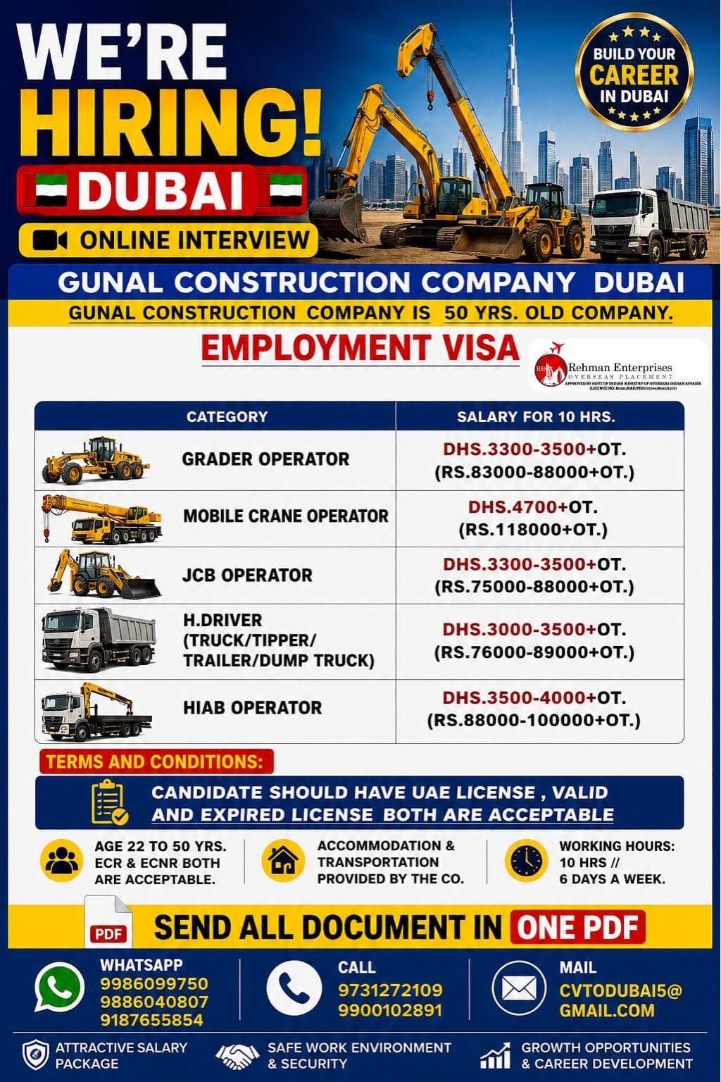 Job image