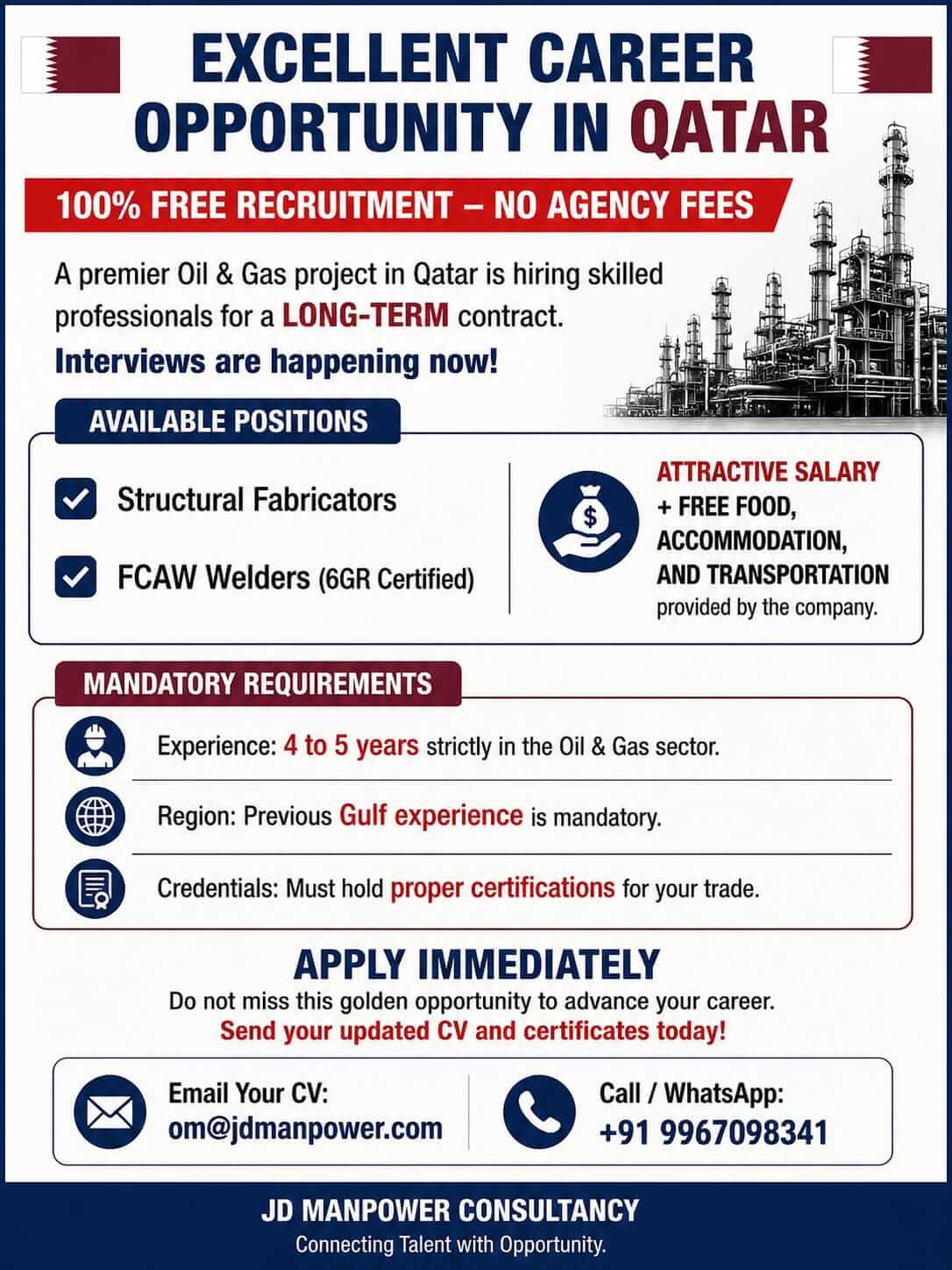 Job image