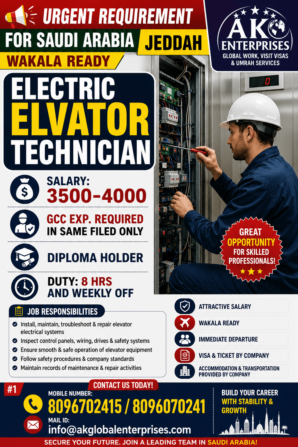Job image