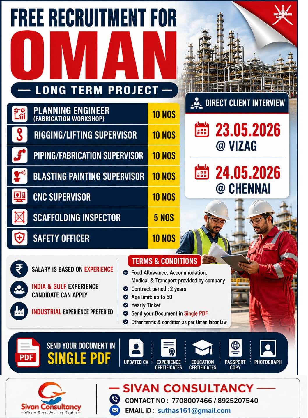 Job image