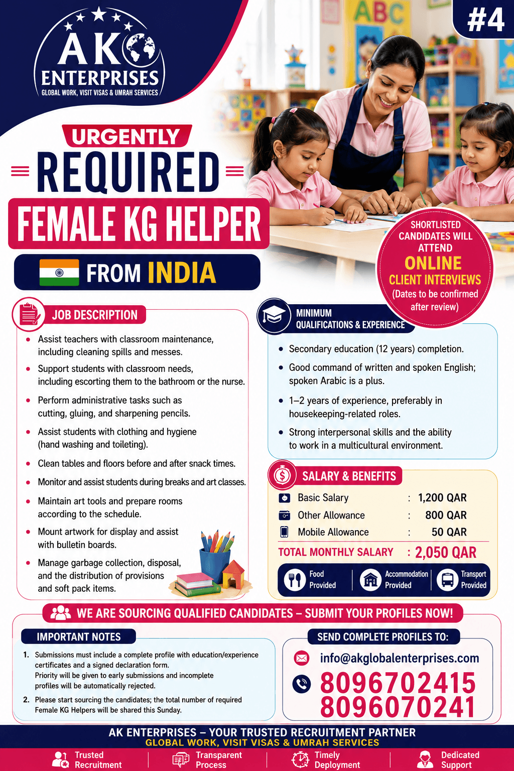 Job image