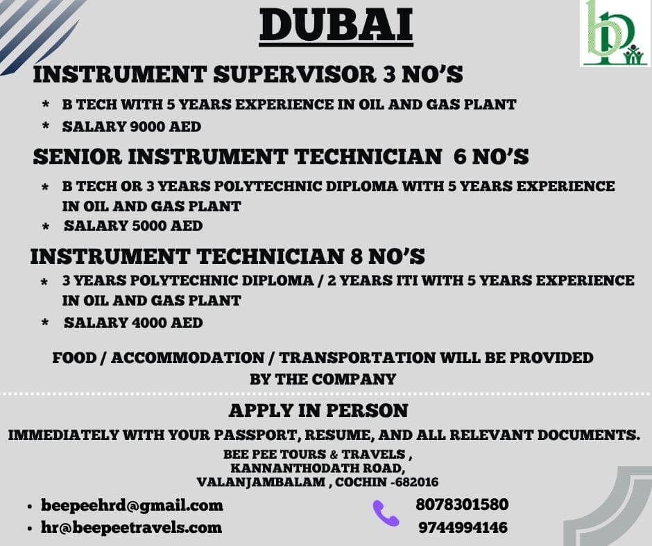 Job image
