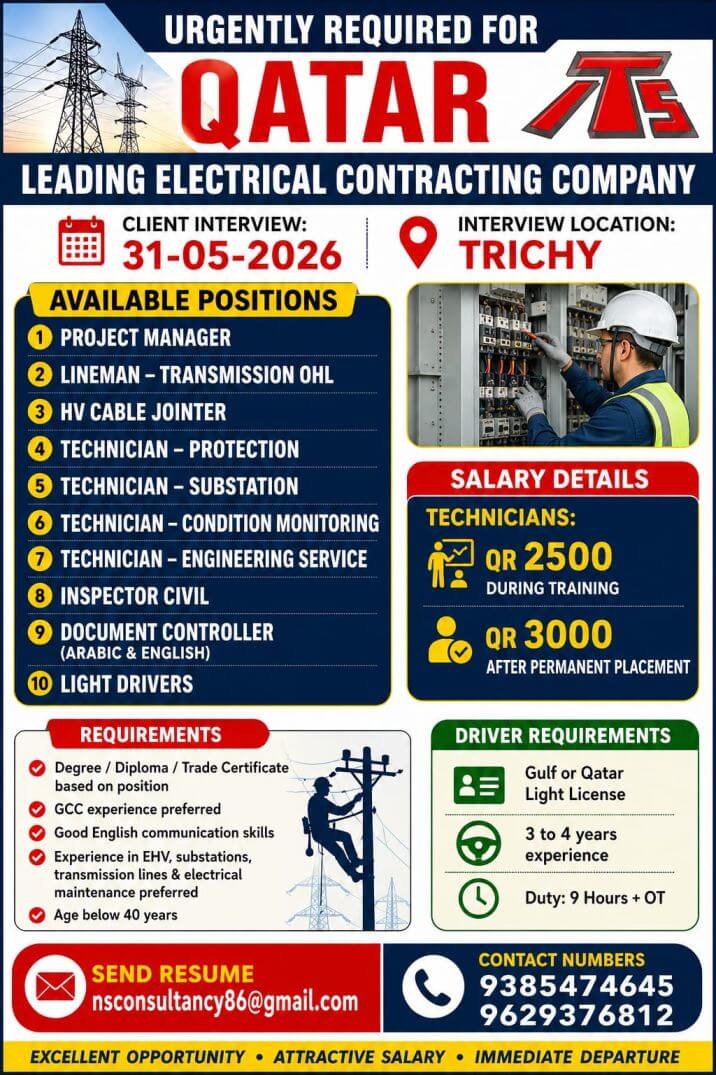 Job image