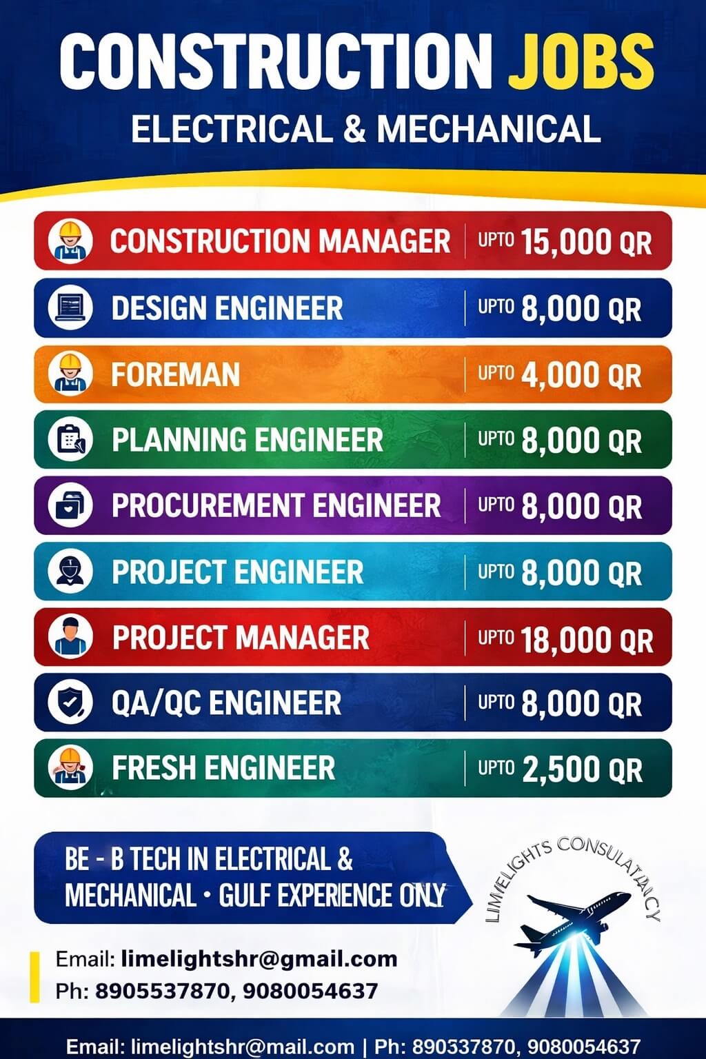 Job image
