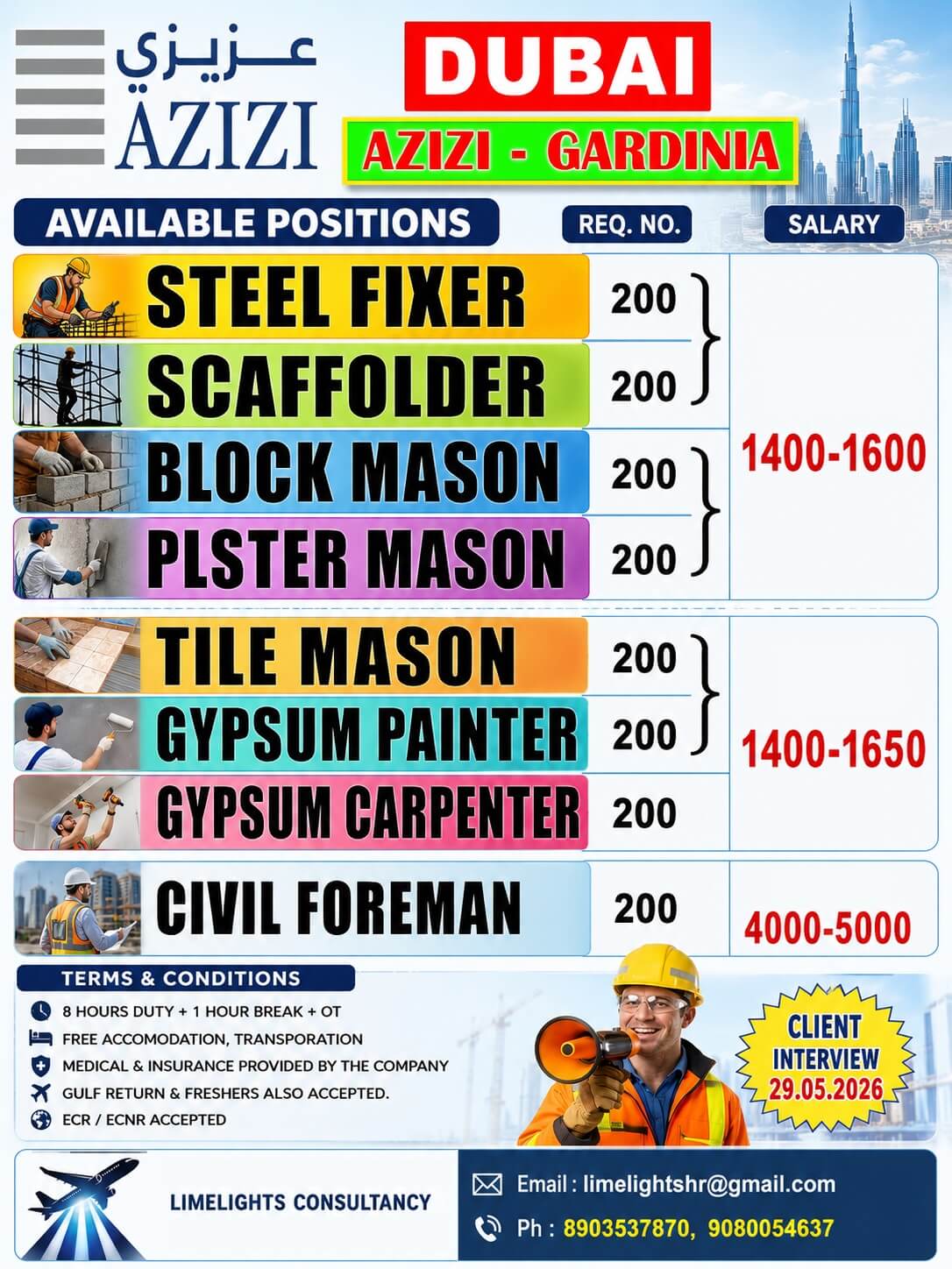 Job image