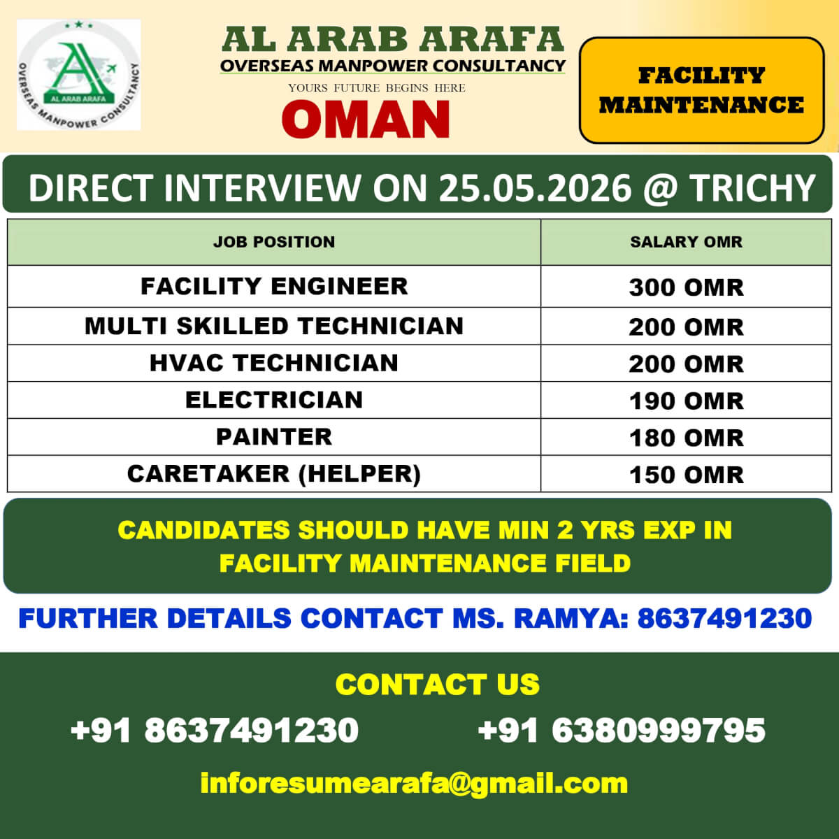 Job image