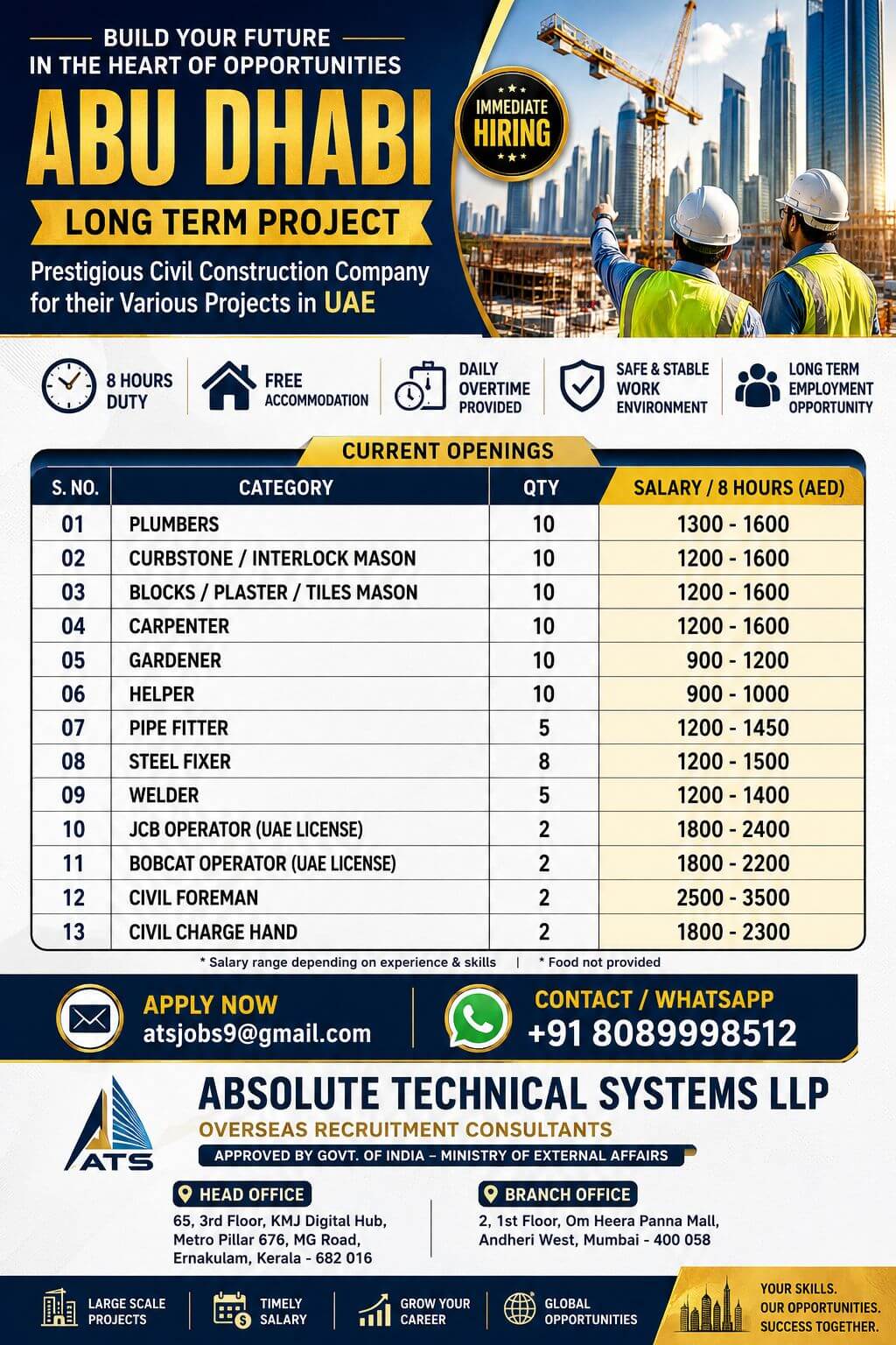 Job image