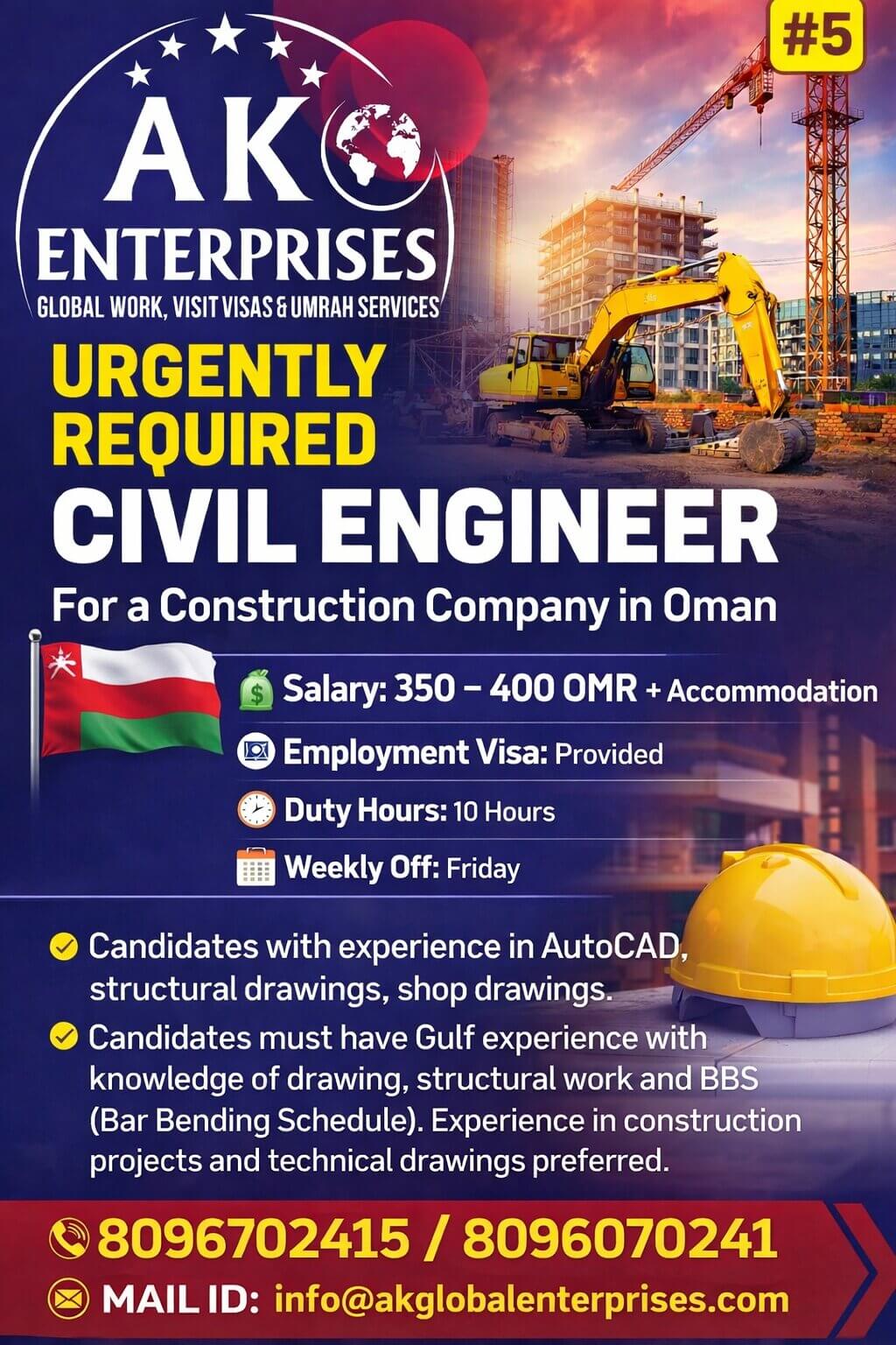 Job image