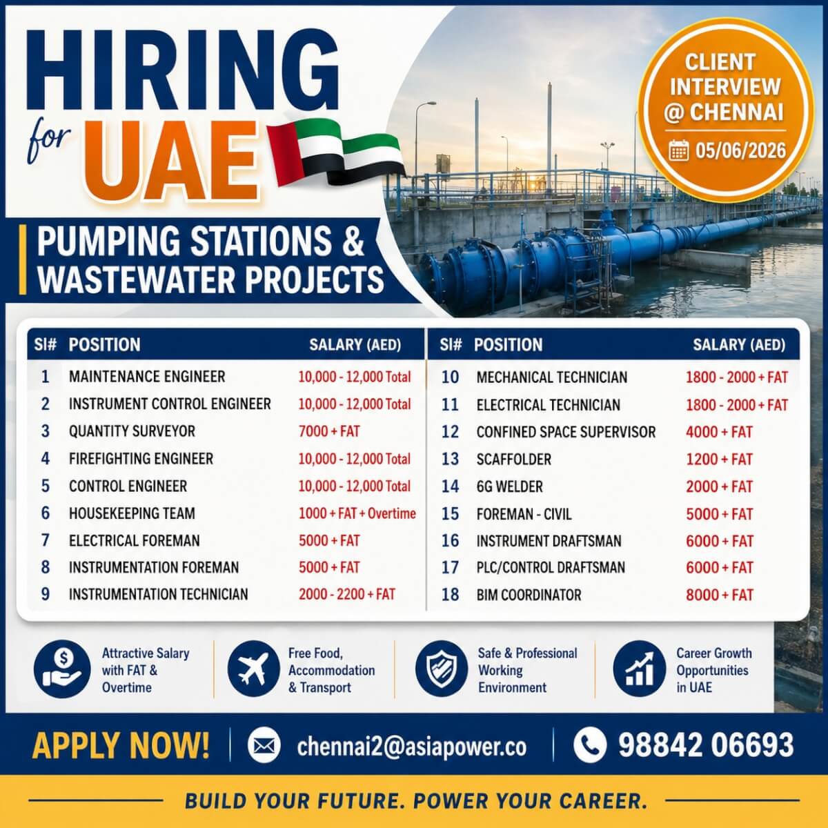Job image