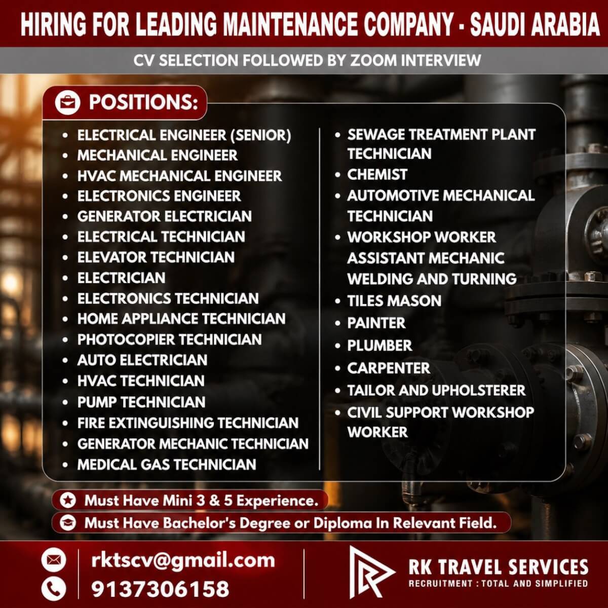 Job image