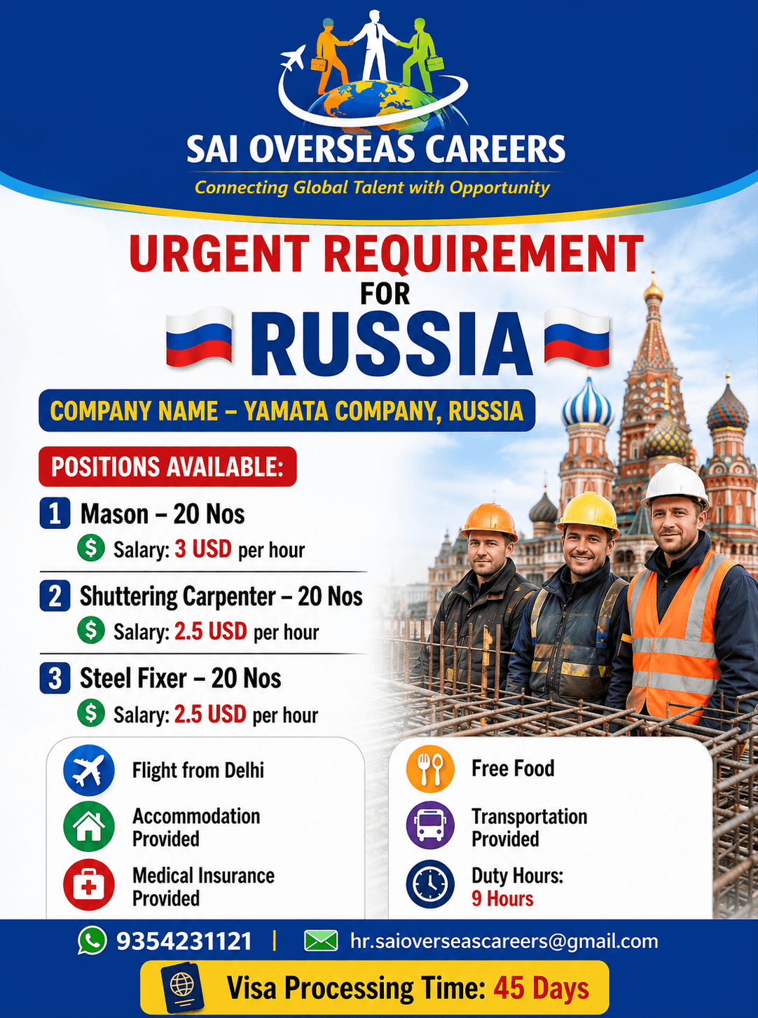 Job image