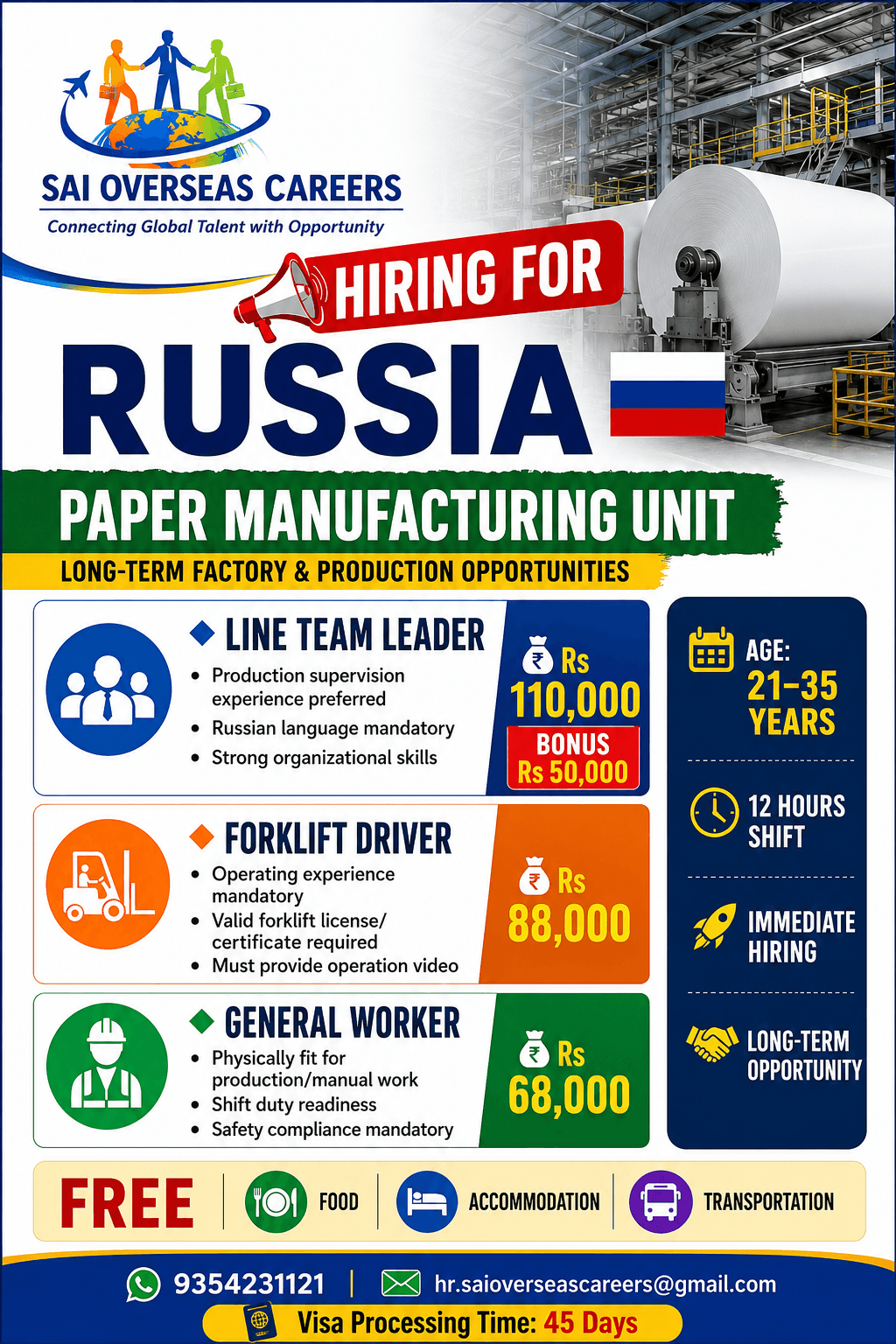 Job image