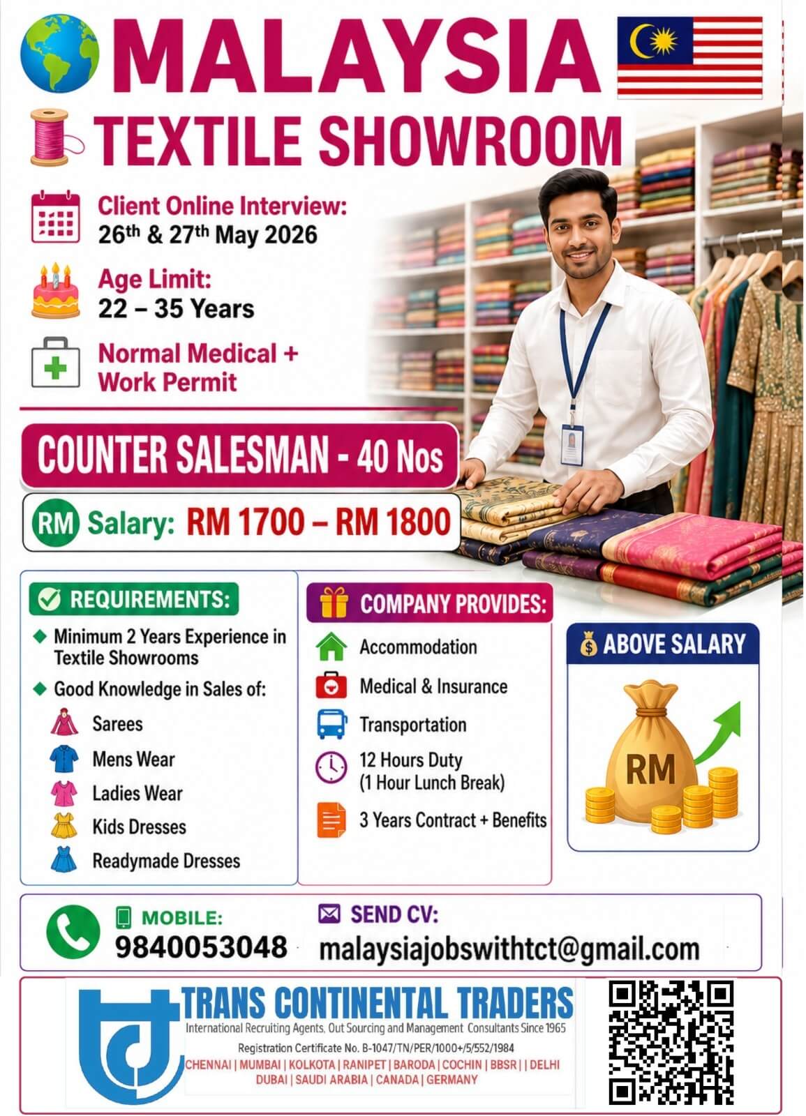Job image