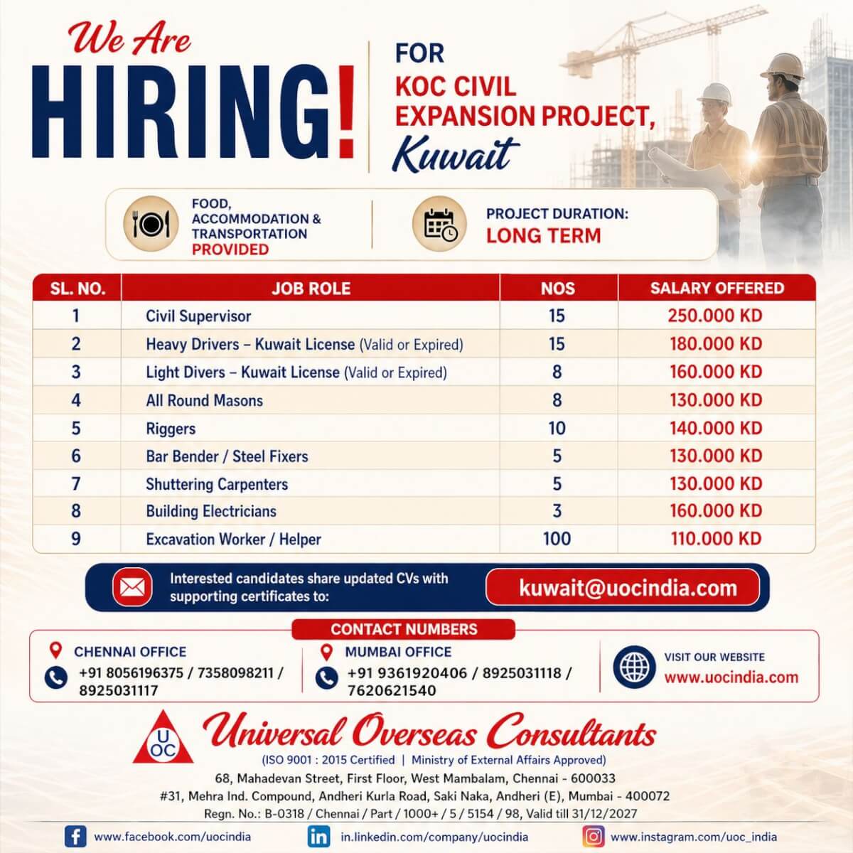 Job image