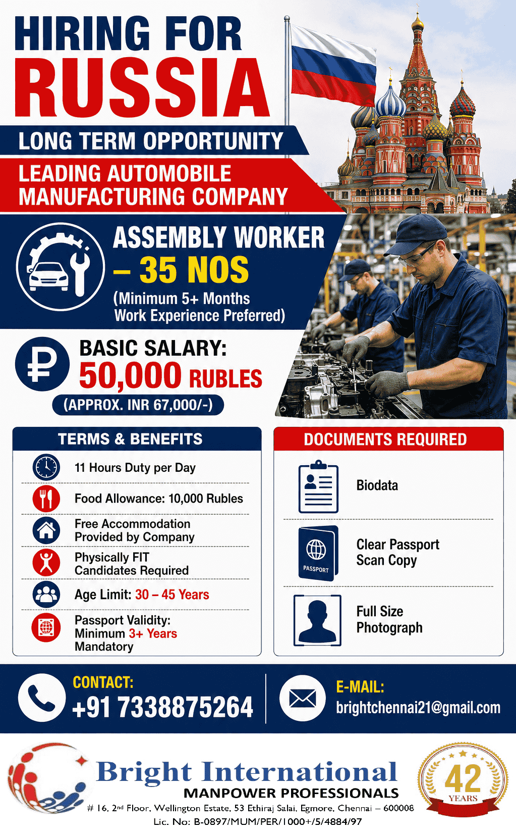 Job image