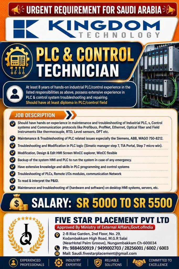 Job image