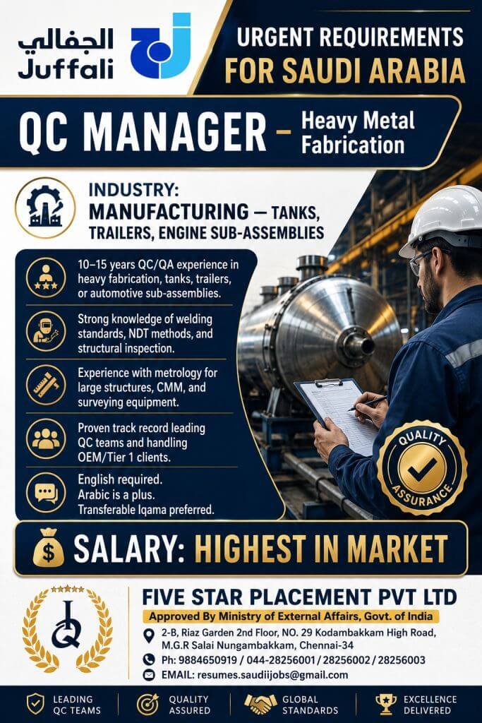 Job image