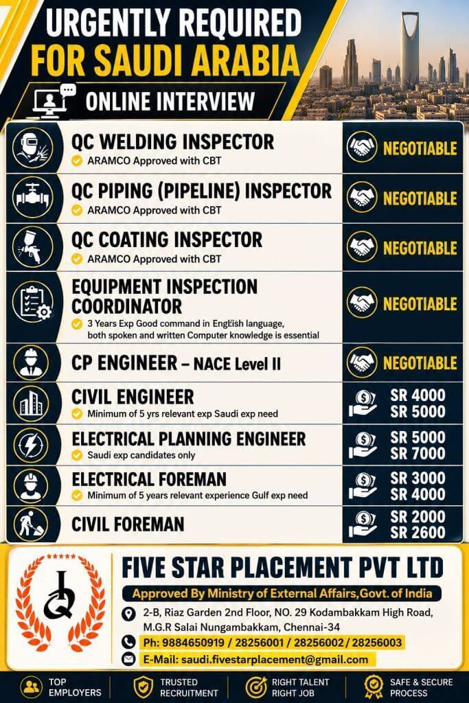 Job image