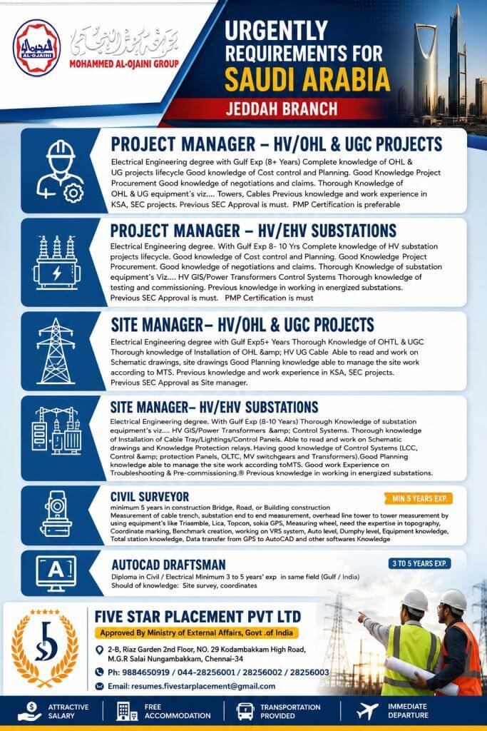 Job image