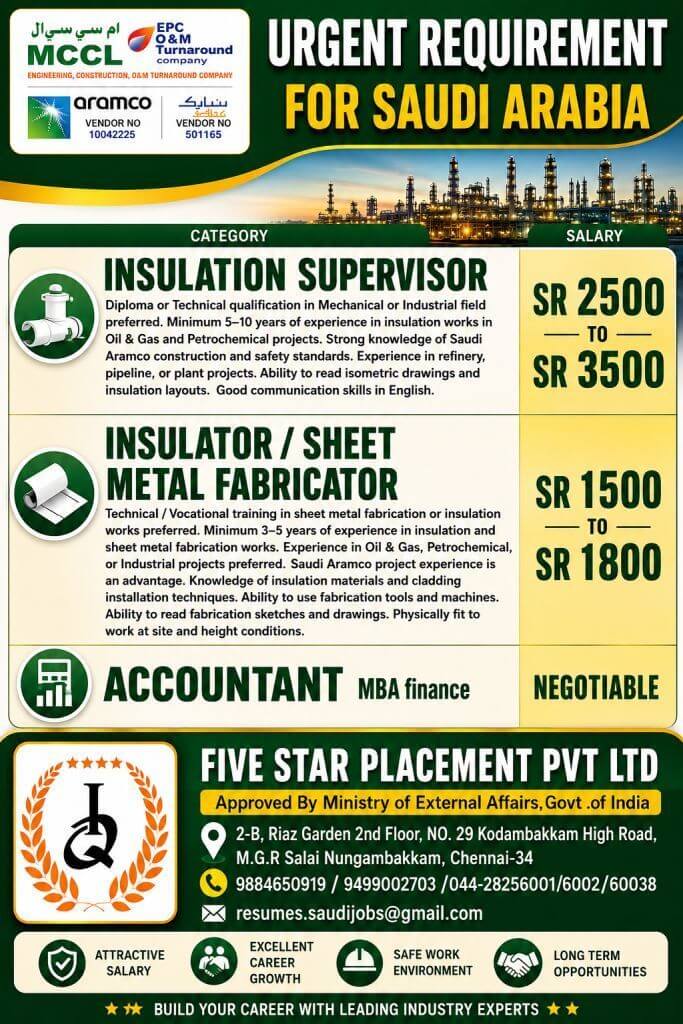 Job image