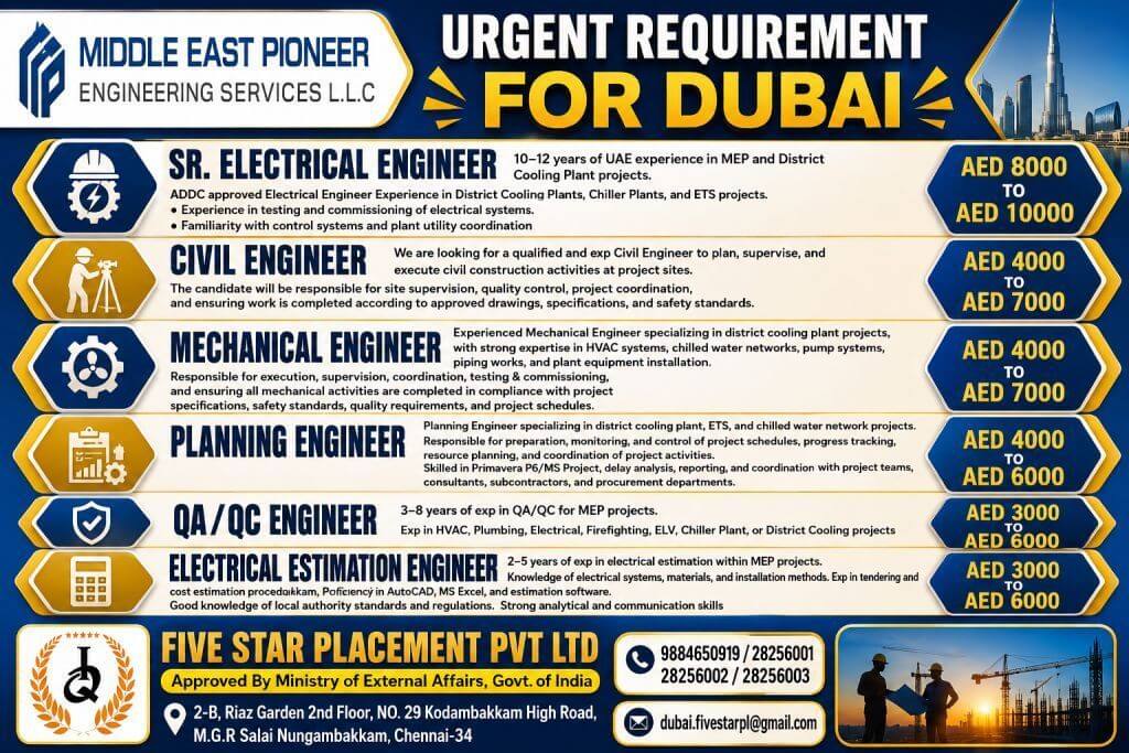 Job image