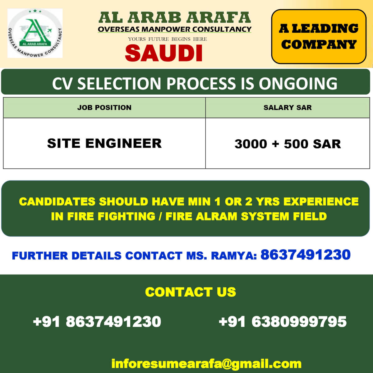 Job image