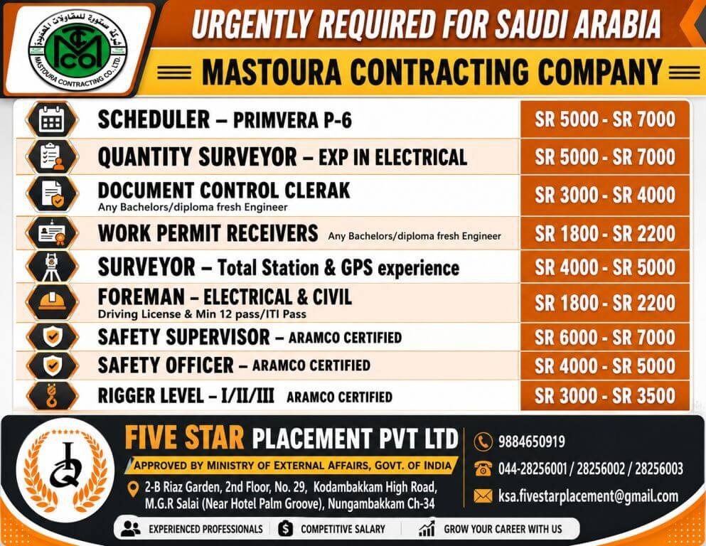 Job image
