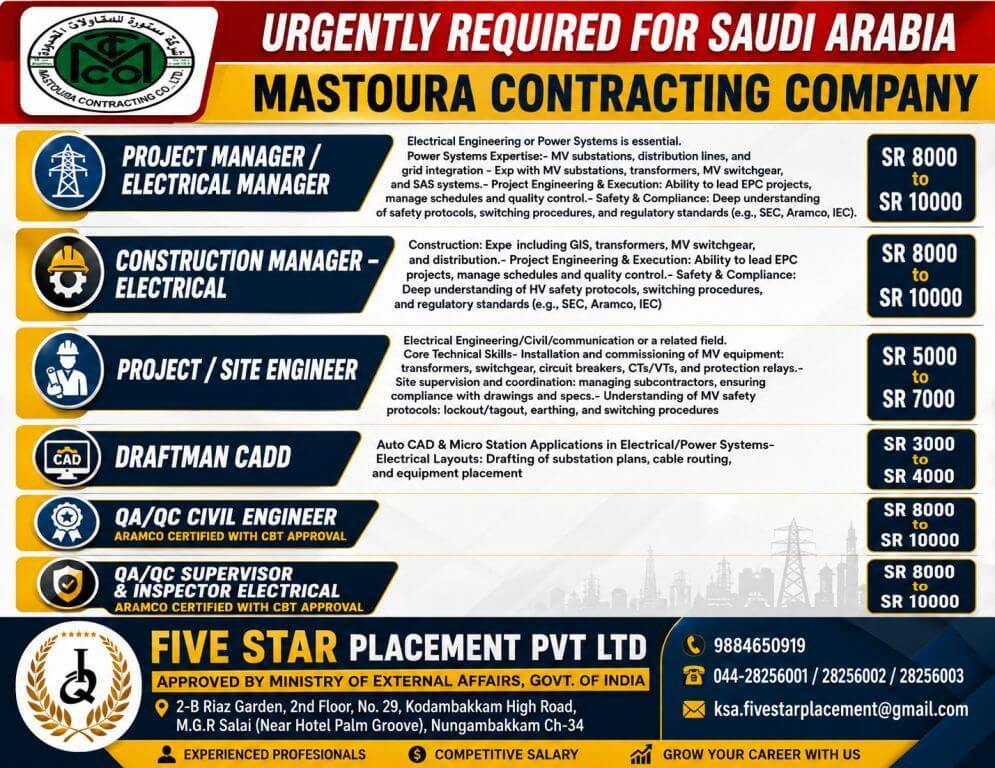 Job image