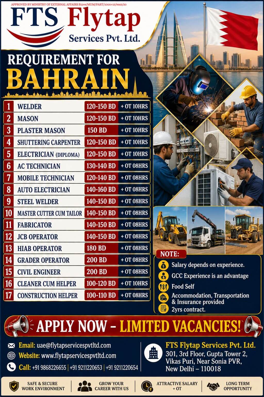 Job image