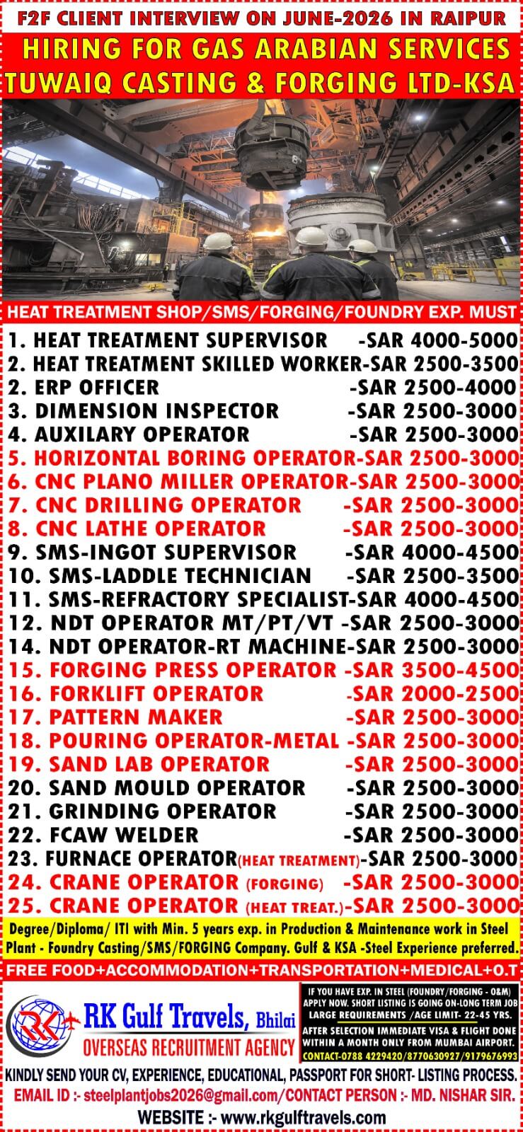 Job image