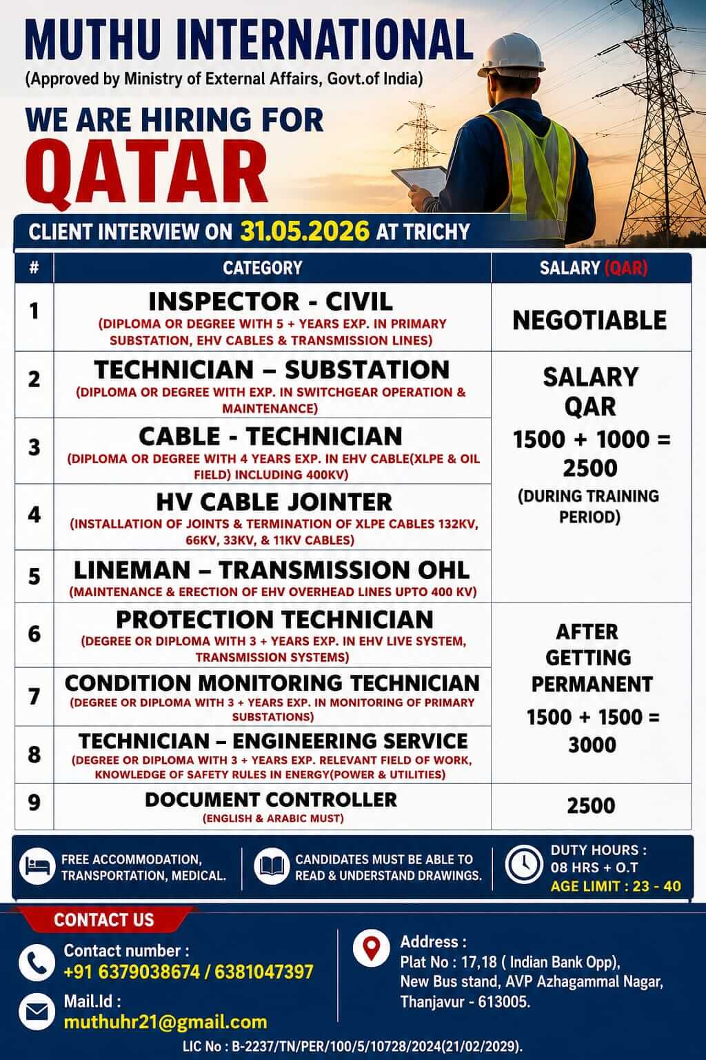 Job image
