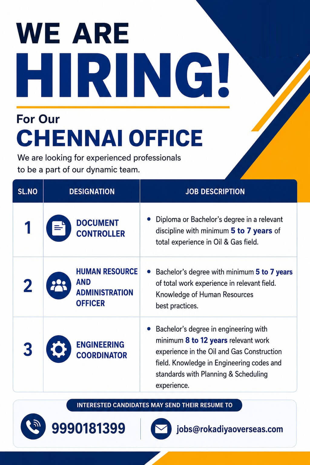 Job image