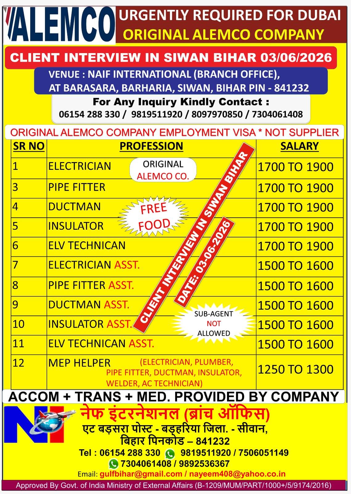Job image