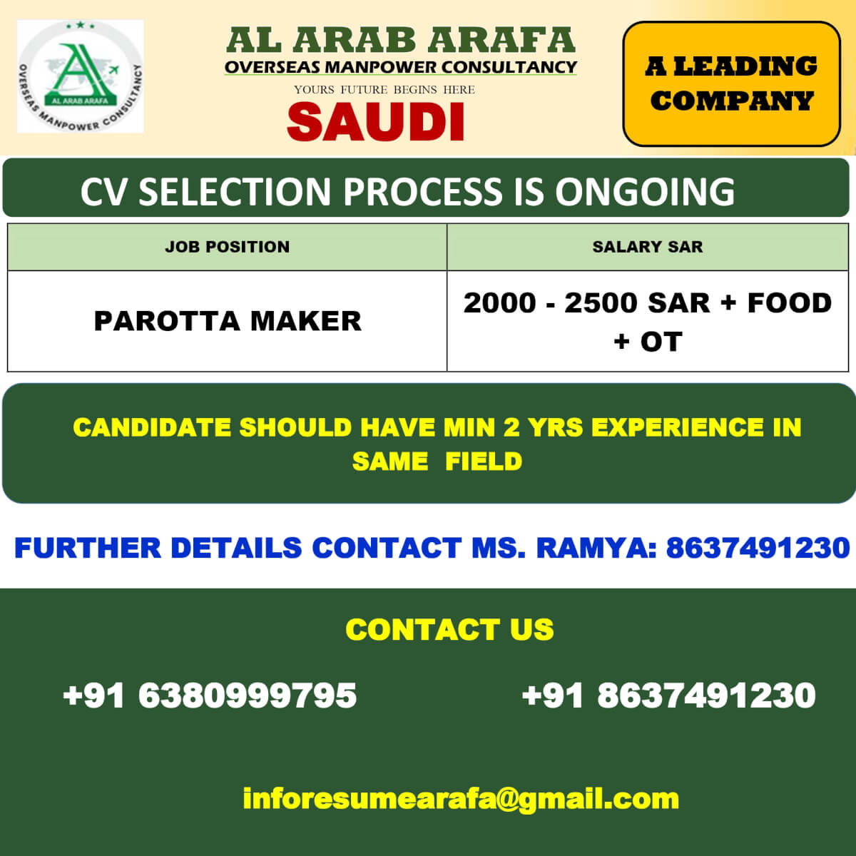 Job image