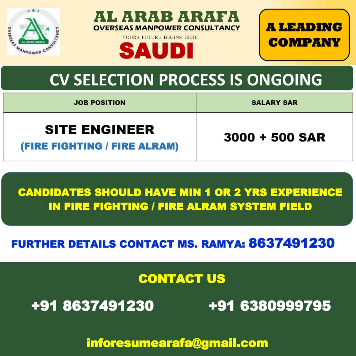 Job image