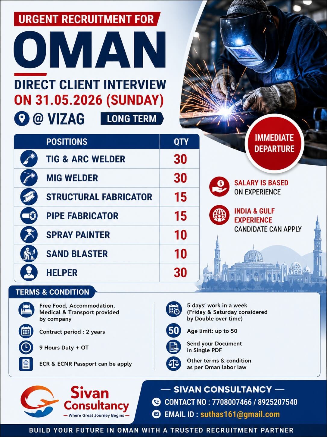 Job image