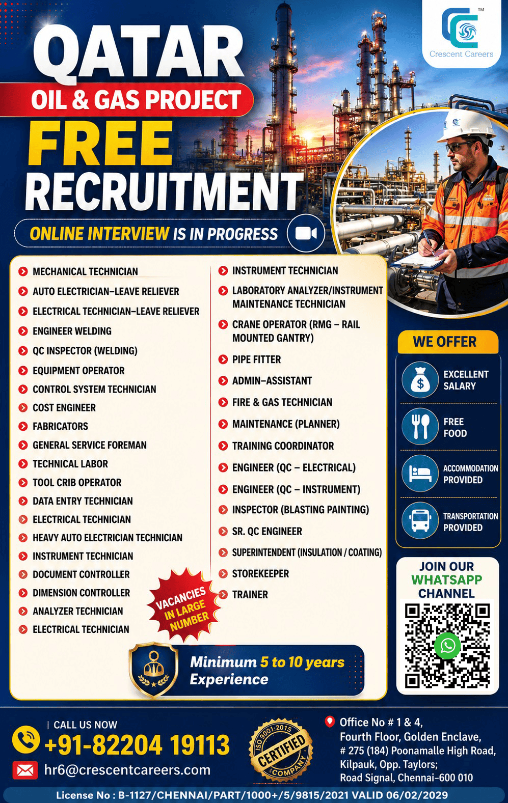 Job image