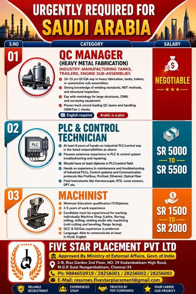 Job image