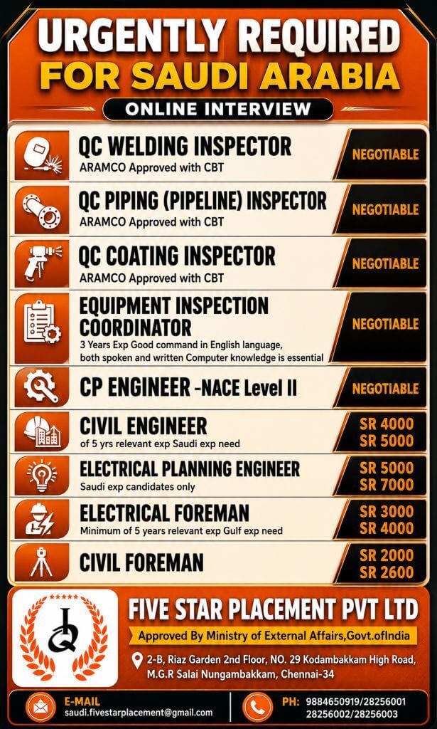 Job image