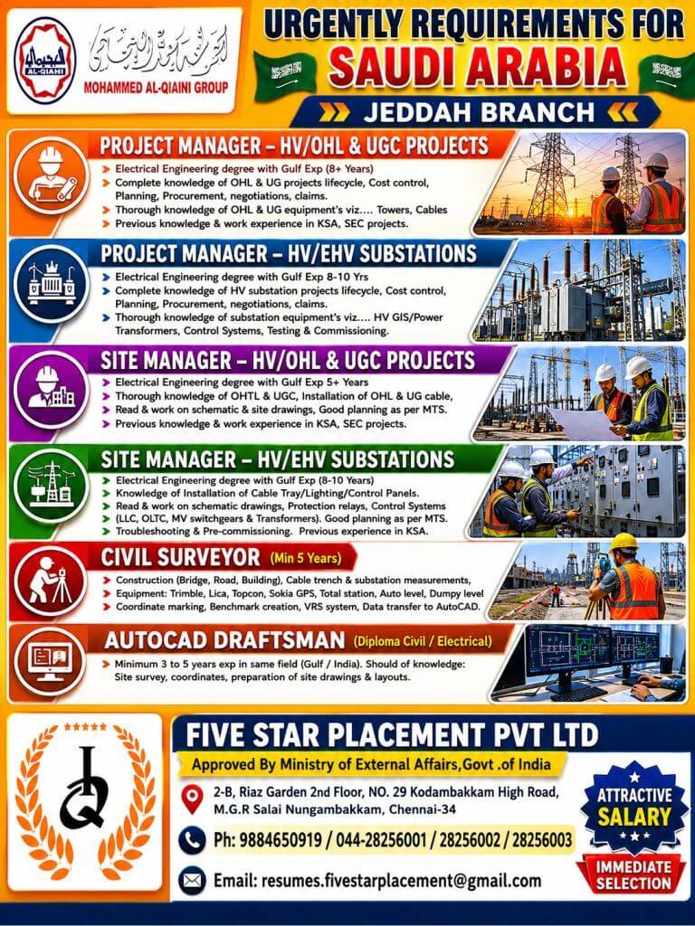 Job image