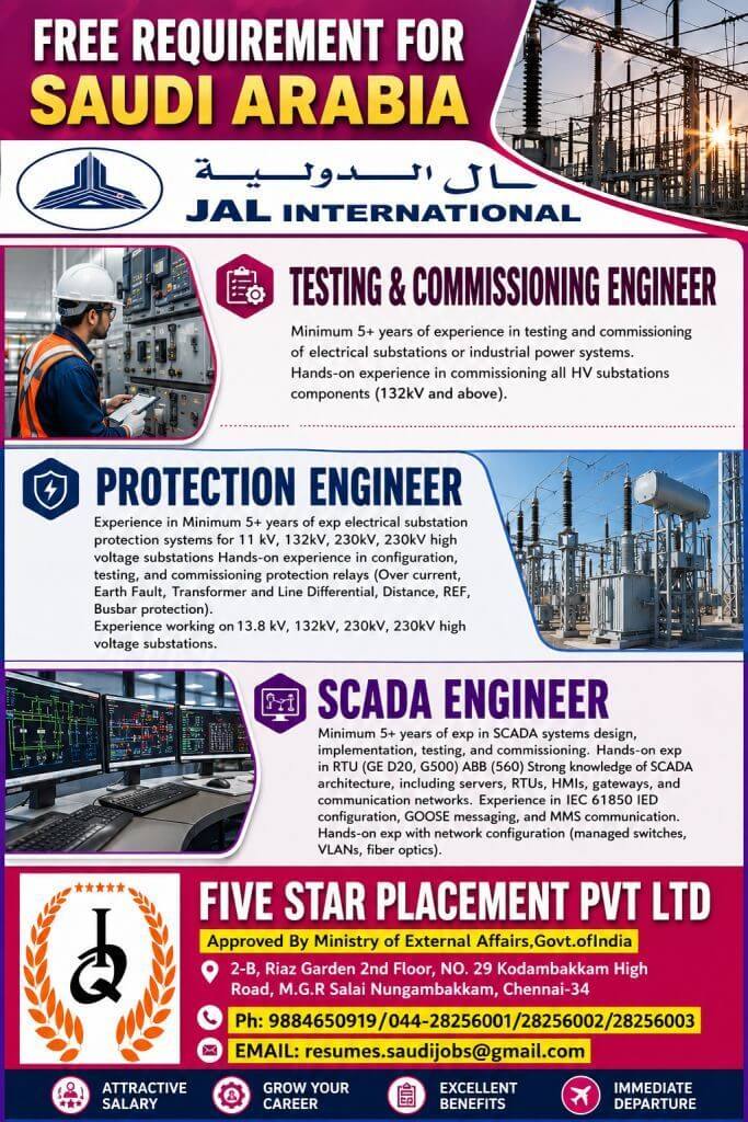 Job image