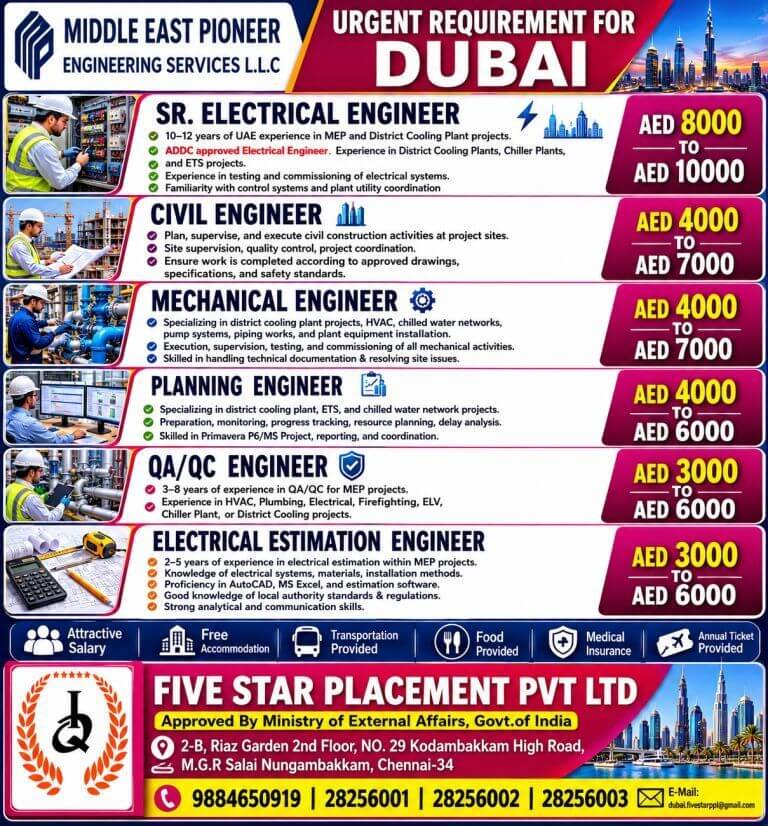 URGENT REQUIREMENT FOR DUBAI