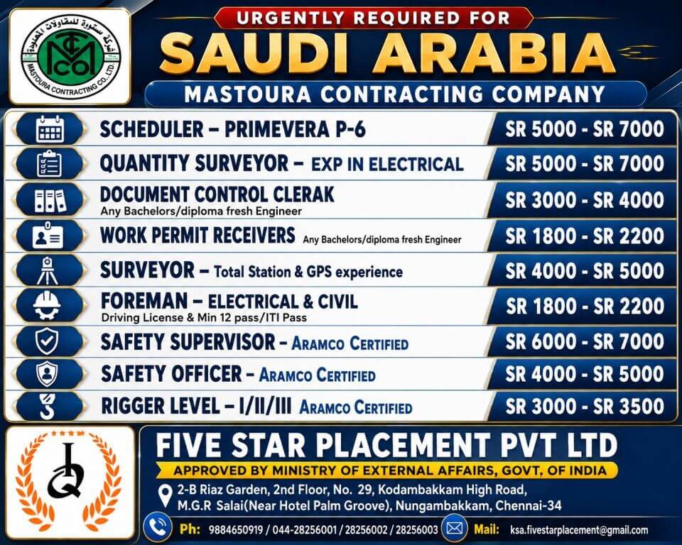 Job image
