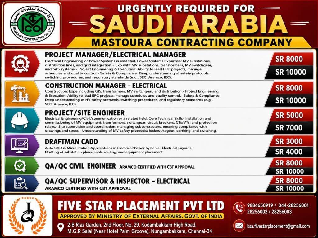 Job image