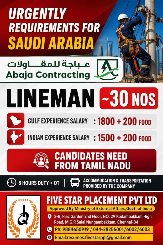 Job image