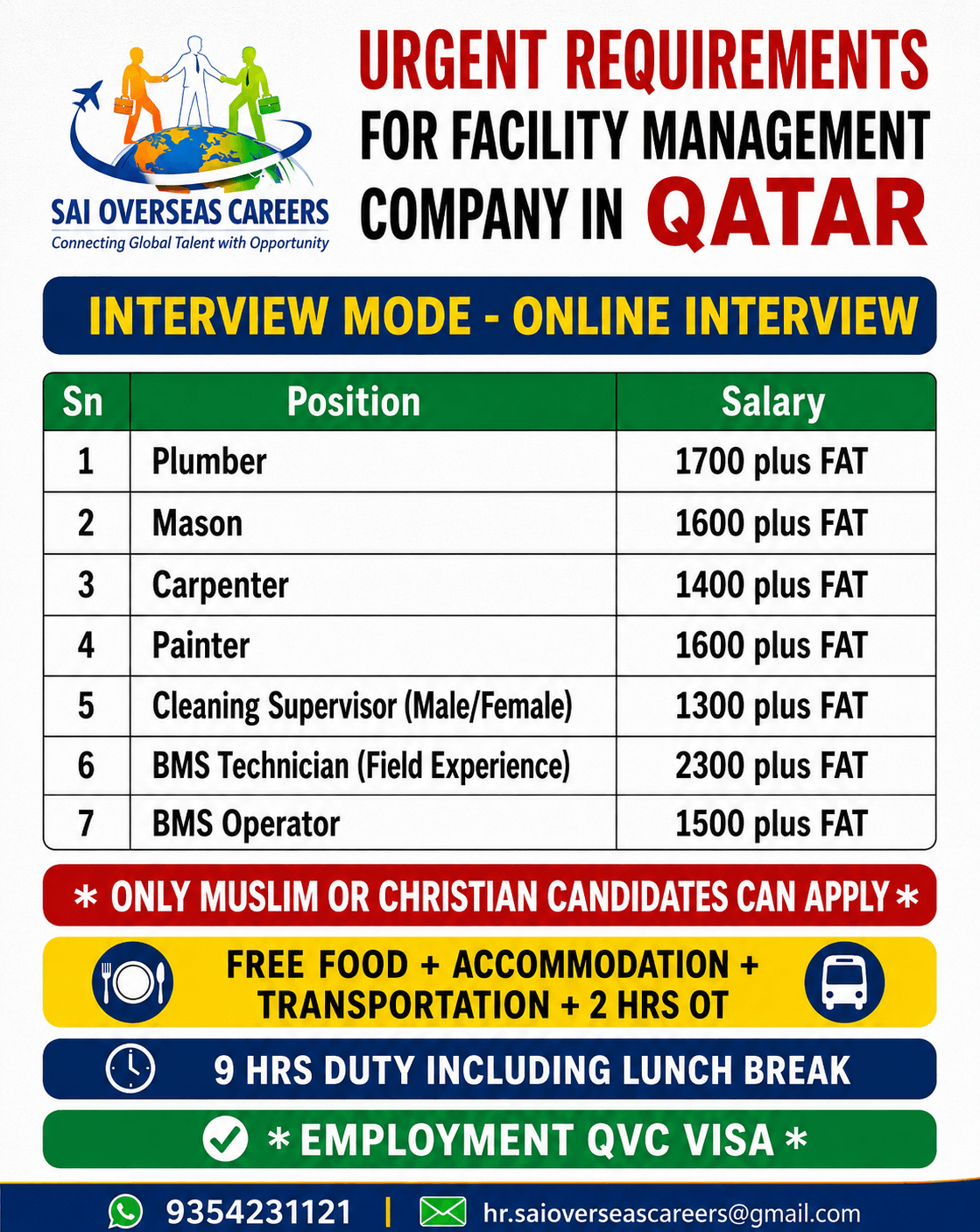 Urgent Hiring for Facility Management Company  Qatar