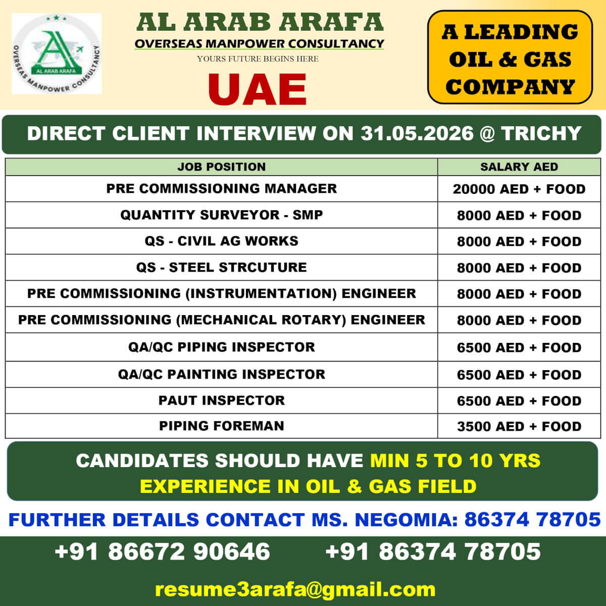 Job image