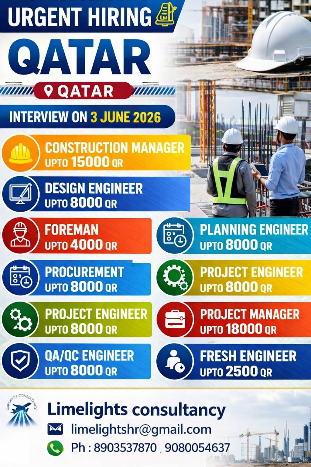 Job image