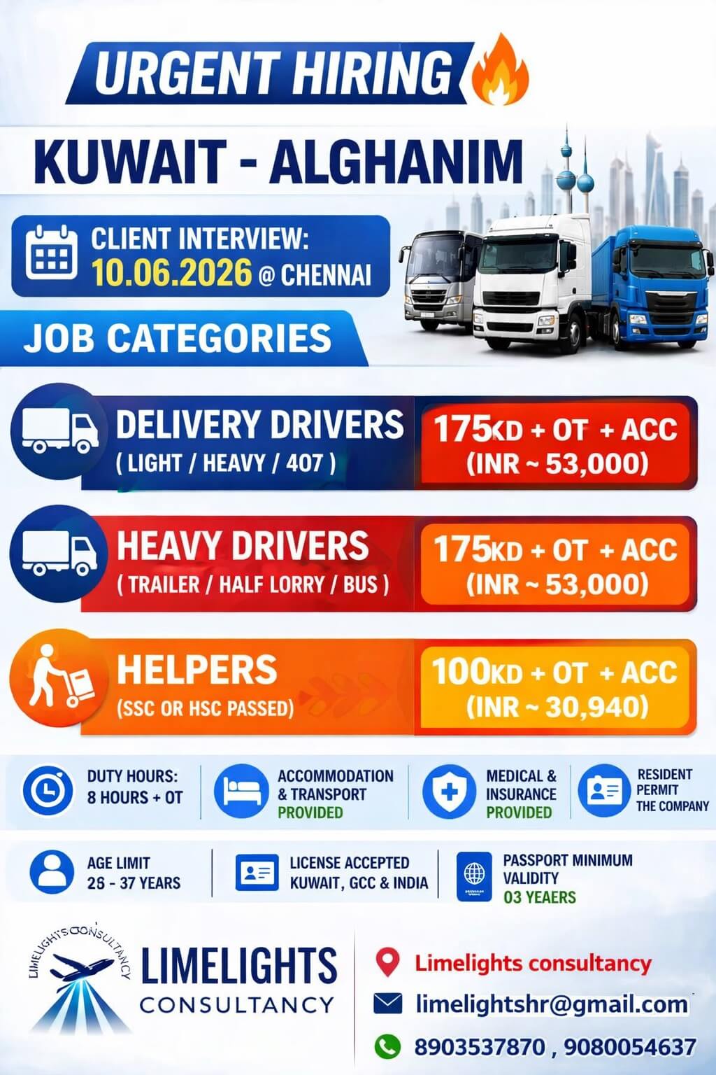 Job image